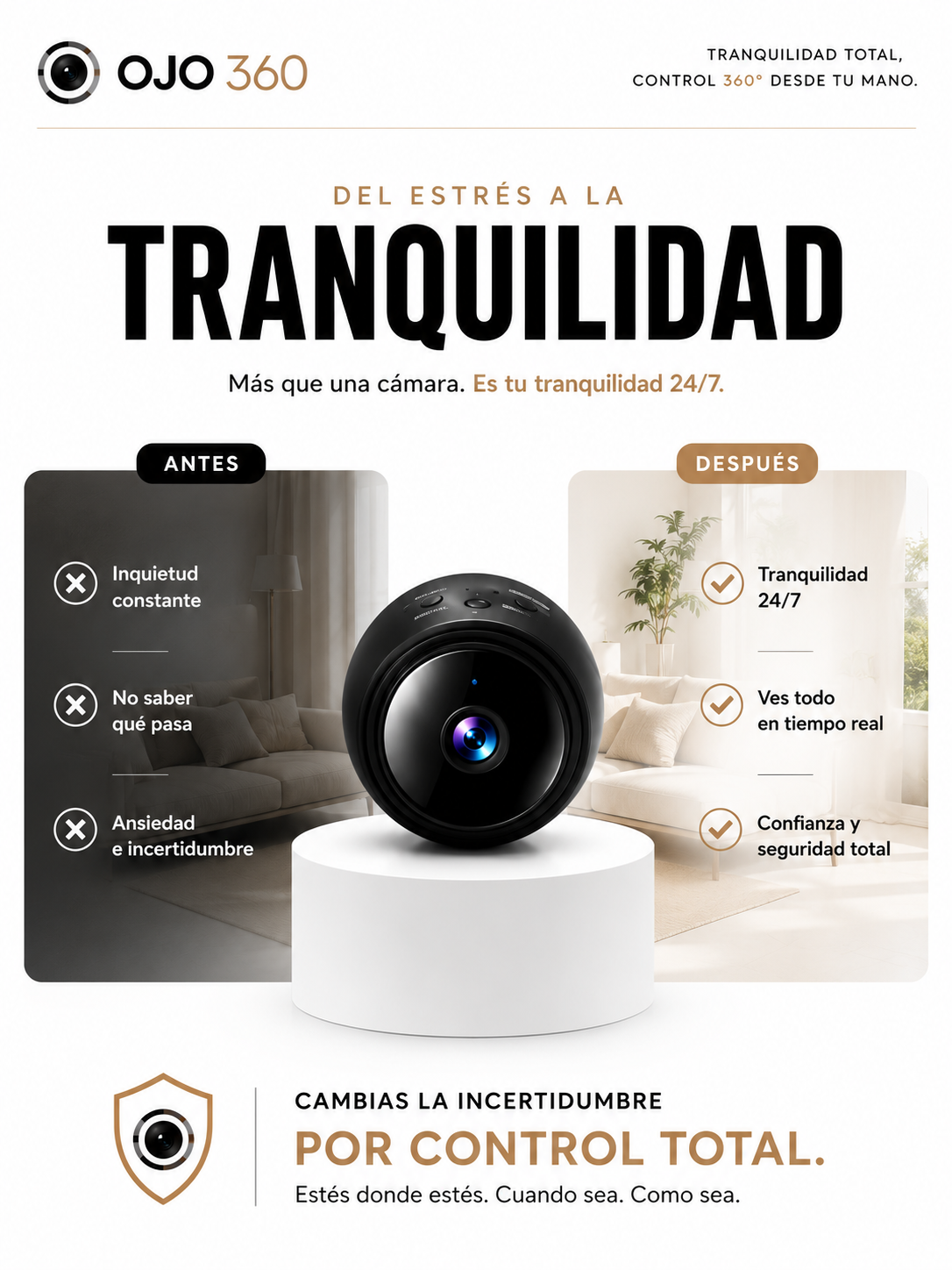 Ojo 360! Mini Camara Espia (conéctala con tu telefono)