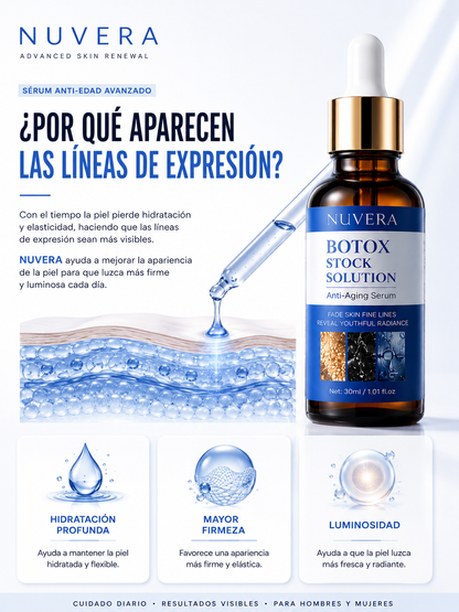 Botox en Gotas!