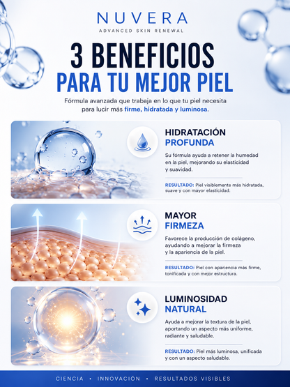 Botox en Gotas!