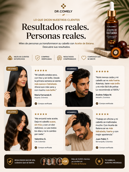 Aceite Batana + Romero | Ayuda al Crecimiento y reduce la Caida