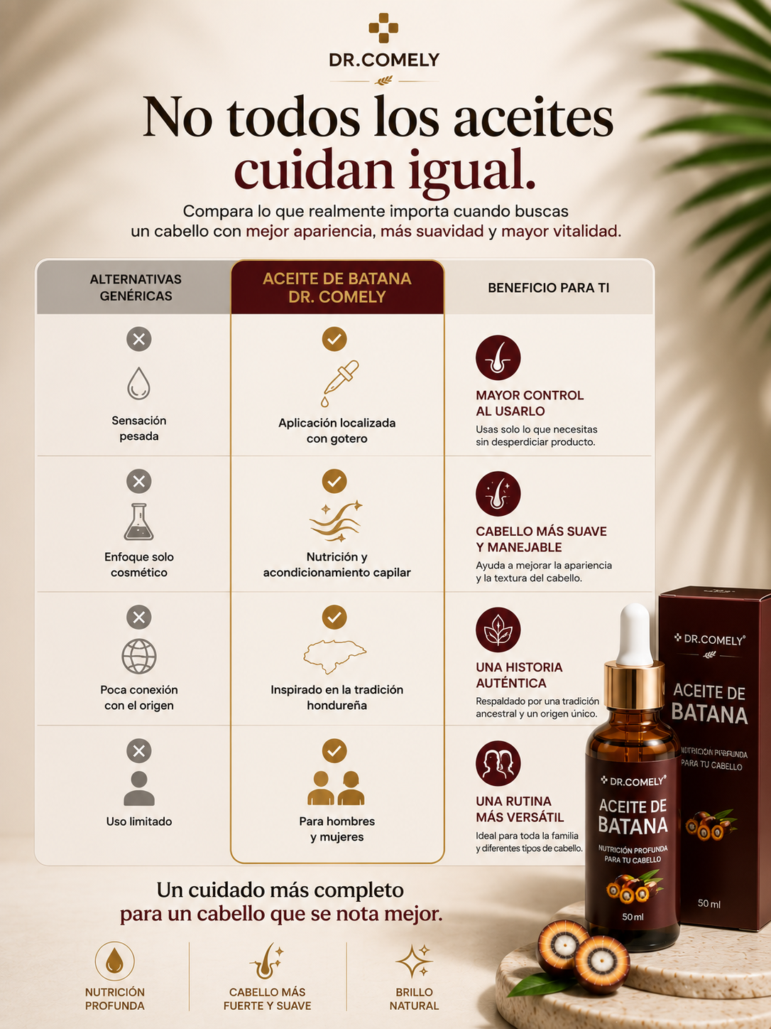 Aceite Batana + Romero | Ayuda al Crecimiento y reduce la Caida