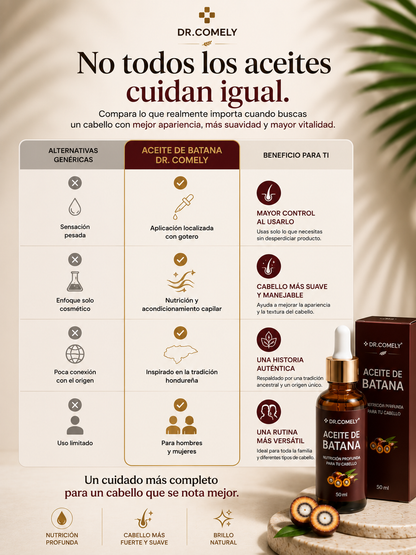 Aceite Batana + Romero | Ayuda al Crecimiento y reduce la Caida