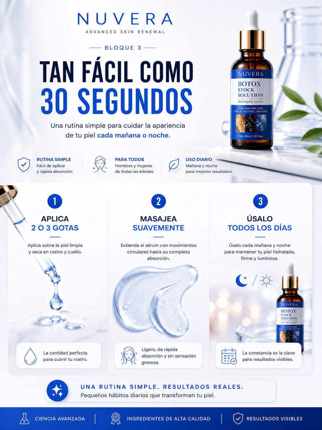 Botox en Gotas!