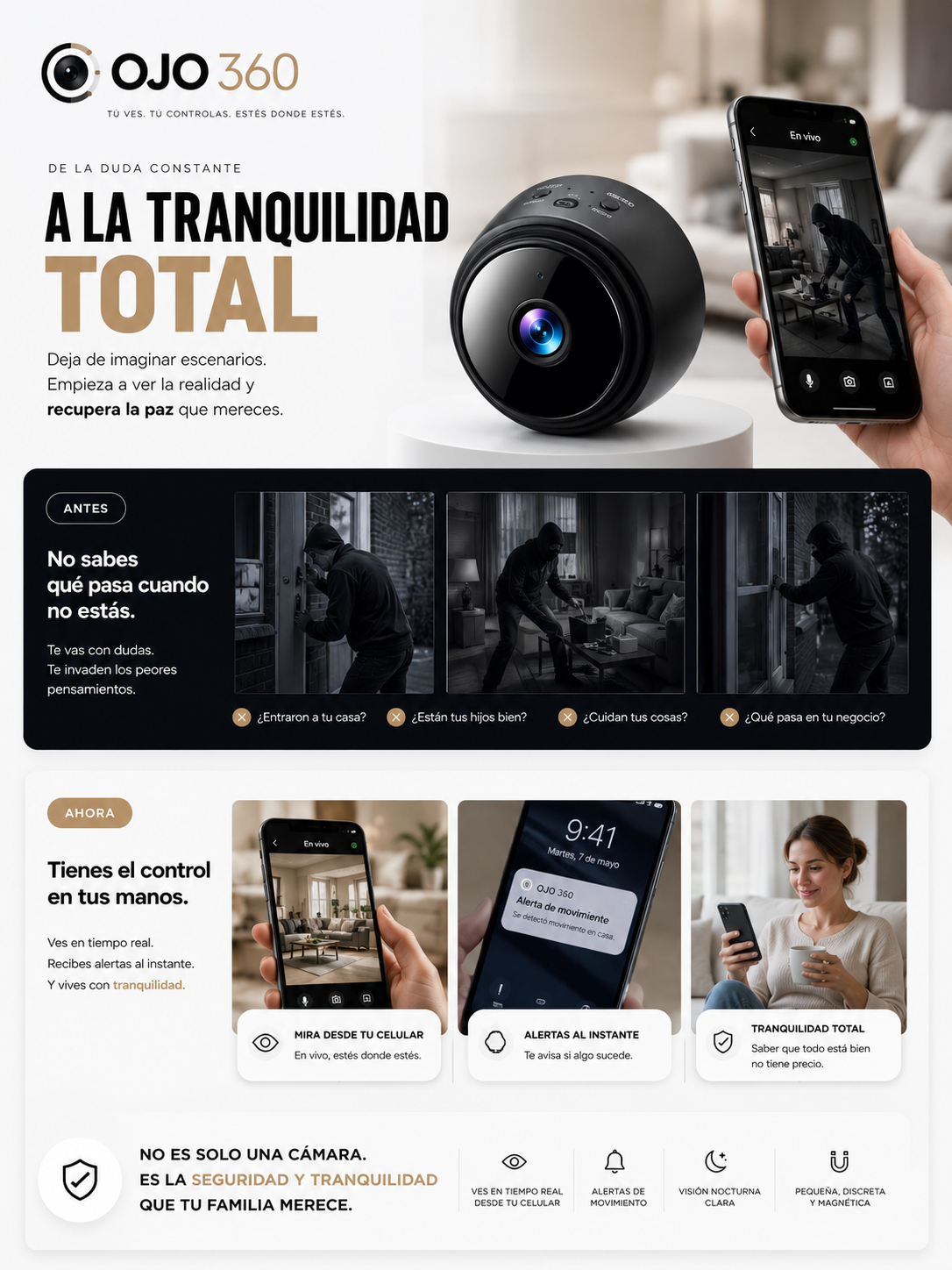 Ojo 360! Mini Camara Espia (conéctala con tu telefono)