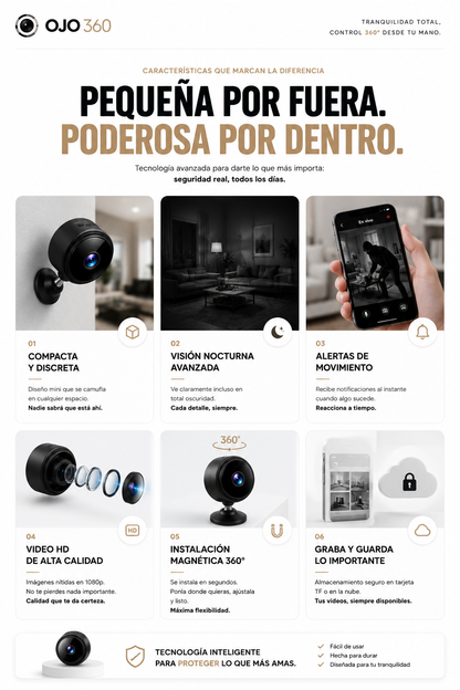 Ojo 360! Mini Camara Espia (conéctala con tu telefono)