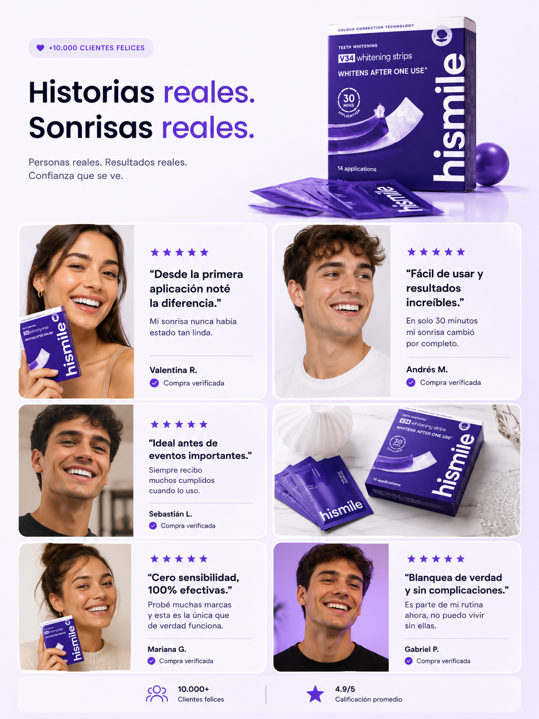 HiSmile - Dientes más blancos en 30 Minutos
